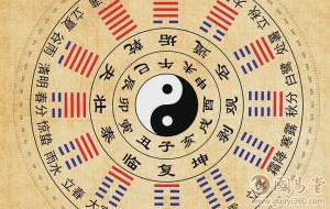 平衡命局什么意思